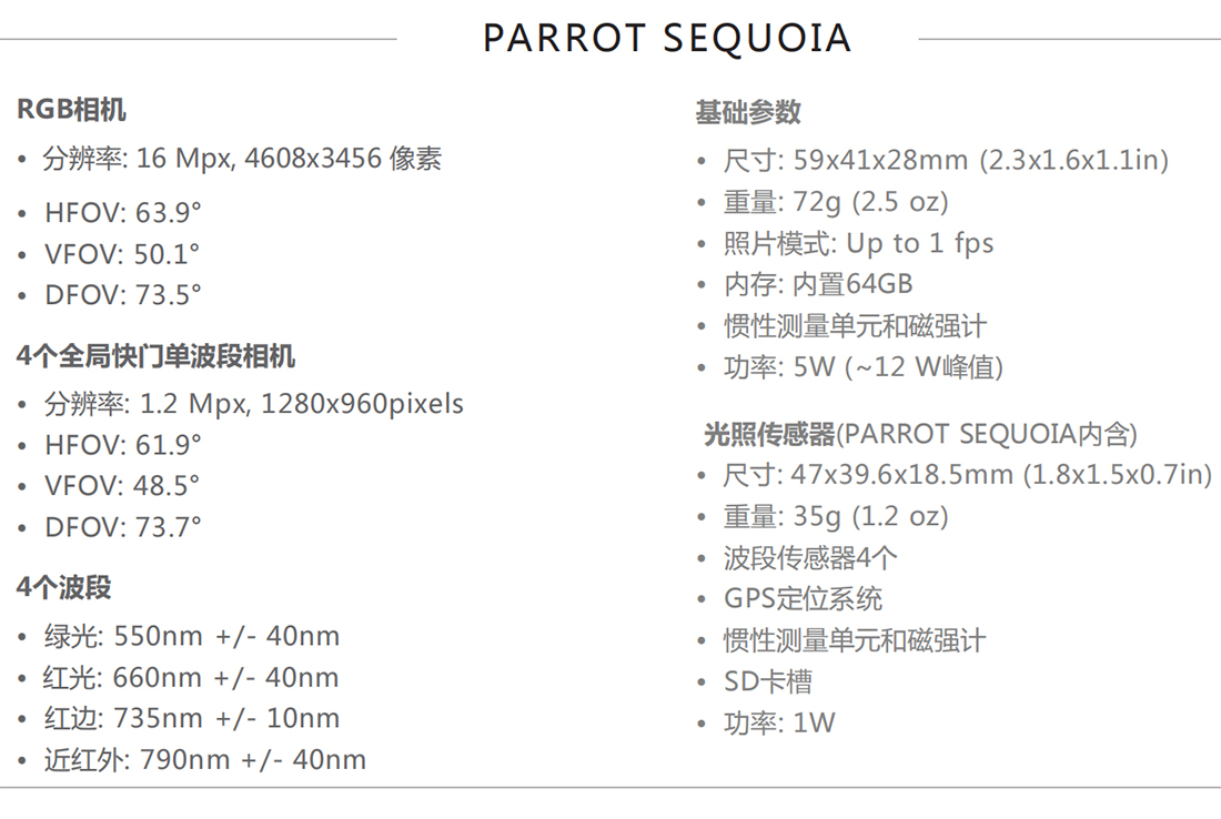 Parrot Sequoia法国派诺特多光谱相机，PIX4D多光谱相机，五通道无人机农业遥感测绘，Parrot Sequoia光谱相机模组，Parrot Sequoia五镜头多光谱相机相机主板，Parrot Sequoia摄像主板，Parrot Sequoia四镜头主板，Parrot Sequoia代理商，Parrot Sequoia相机参数，Parrot Sequoia售后，Parrot Sequoia维修板，Parrot Sequoia价格，Parrot Sequoia电路图，Parrot Sequoia报价，法国派诺特相机经销商，法国派诺特多光谱相机维修服务，法国派诺特无人机电线路板维修配件， CPICS01642C CPU方案, CPICS01544C CPU价格, CPICS01542C CPU价格， LZM30604降压电源模块规格书, TC358748XBG MiPi桥接参数, DIB0700C频道译码器报价(上次错写成BIB0700C), 陀螺仪MPU-6050代理商, NEO-M8N-0-01现货, 10第八代GPS北斗模块经销商，NT5CC256M16DP-DII Commercial, Industrial and Automotive DDR3(L) 4Gb SDRAM内存，THGBMFG9C4LBAIR 64GB  TOSHIBA eMMC 15nm eMMC (EEPROM),应美盛陀螺仪MPU-6050