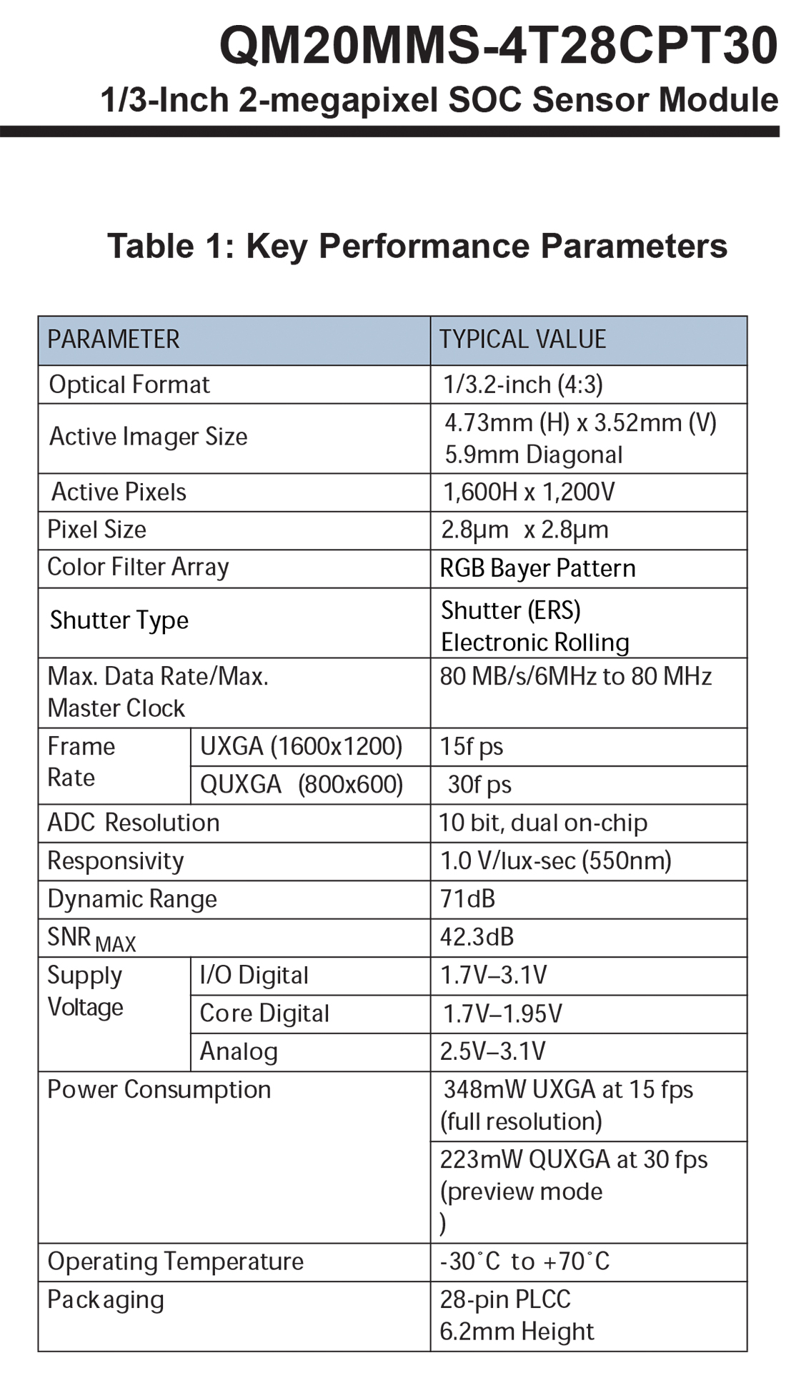 MT9D111,MI2010，QM20MMS-4T28CPT30，美光200万像素SoC, 美国扩展QUADRANT COMPONENTS, PLCC28封装工艺工业相机图像传感器,2MP CMOS SENSOR,1600x1200 cmos sensor,1/3-Inch 2-megapixel SOC, 片上系统 Sensor Module