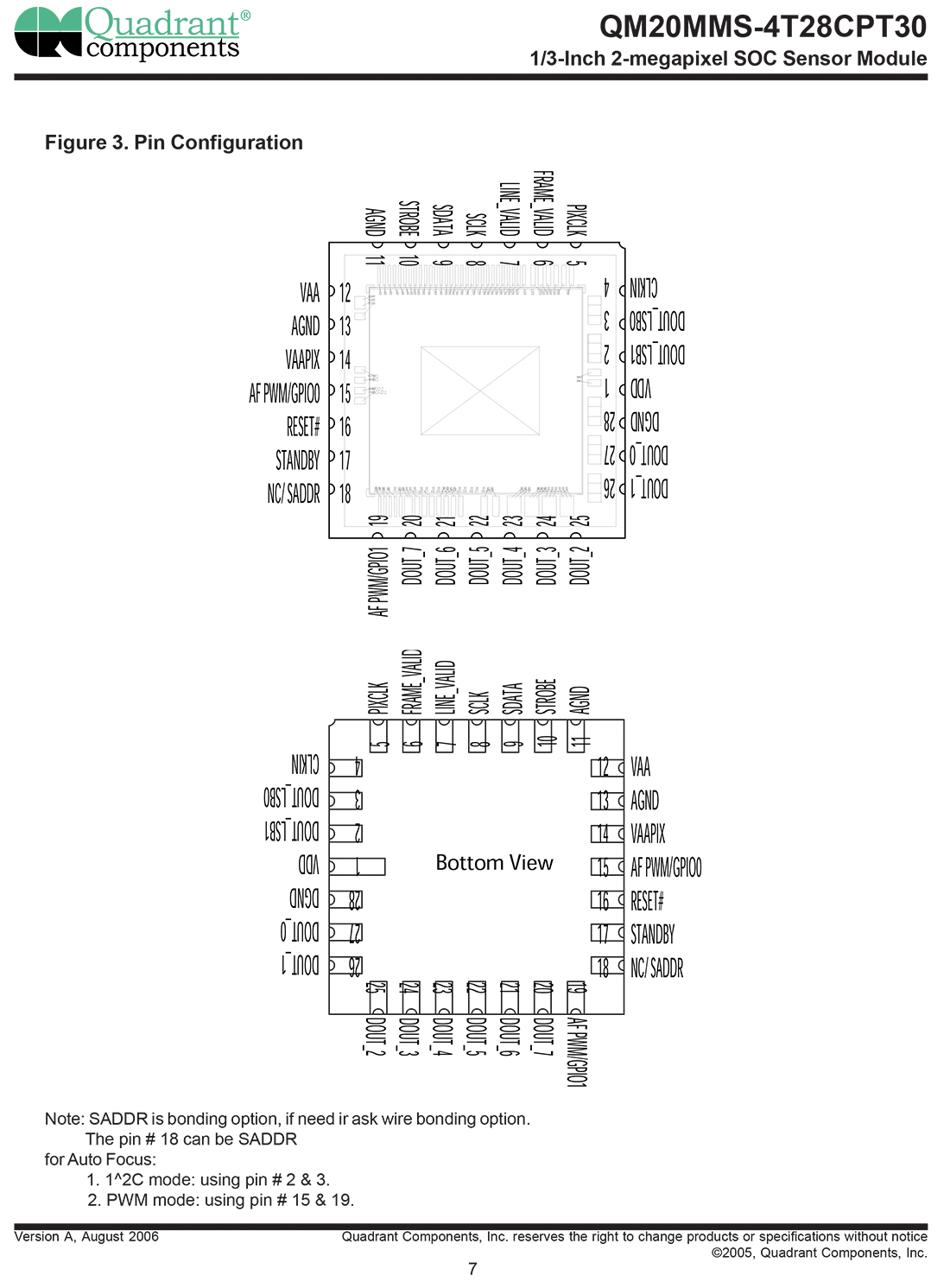 MT9D111,MI2010，QM20MMS-4T28CPT30，美光200万像素SoC, 美国扩展QUADRANT COMPONENTS, PLCC28封装工艺工业相机图像传感器,2MP CMOS SENSOR,1600x1200 cmos sensor,1/3-Inch 2-megapixel SOC, 片上系统 Sensor Module