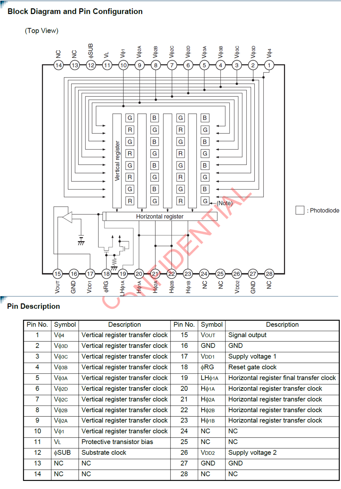 ICX655AQ, 5MP CCD SENSOR, SONY 5百万像素图像传感器，2/3 inch索尼SONY超大像素点CCD SENSOR, FOR industrial camera,工业相机图像传感器