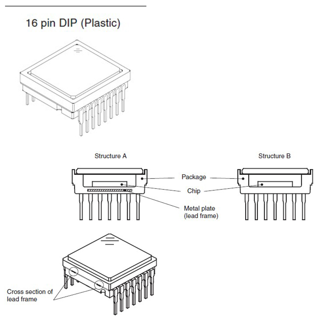 ICX659AKA，SONY HAD CCD  1/3 ，image CCD sensor，高解析度，低照度，PAL制式，用于彩色安防摄像机  