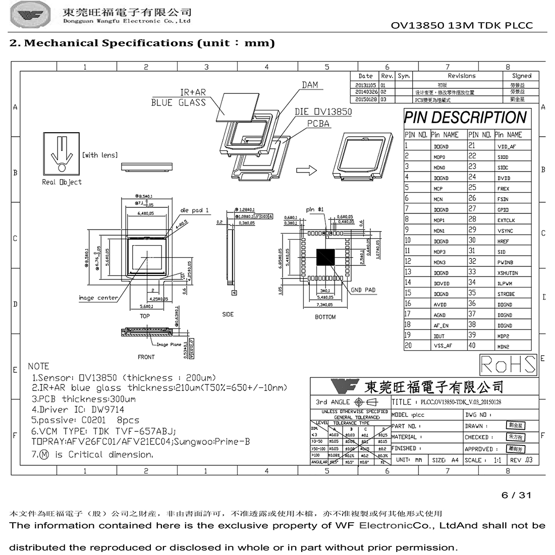 旺福OV13850，OV13850, OmniVision1300万像素CMOS图像传感器，24帧10位5通道MIPI接口图像传感器，1300万像素手机摄像头模组感光芯片，OV13MP CMOS图像传感器，原装现货，CMOS Sensor