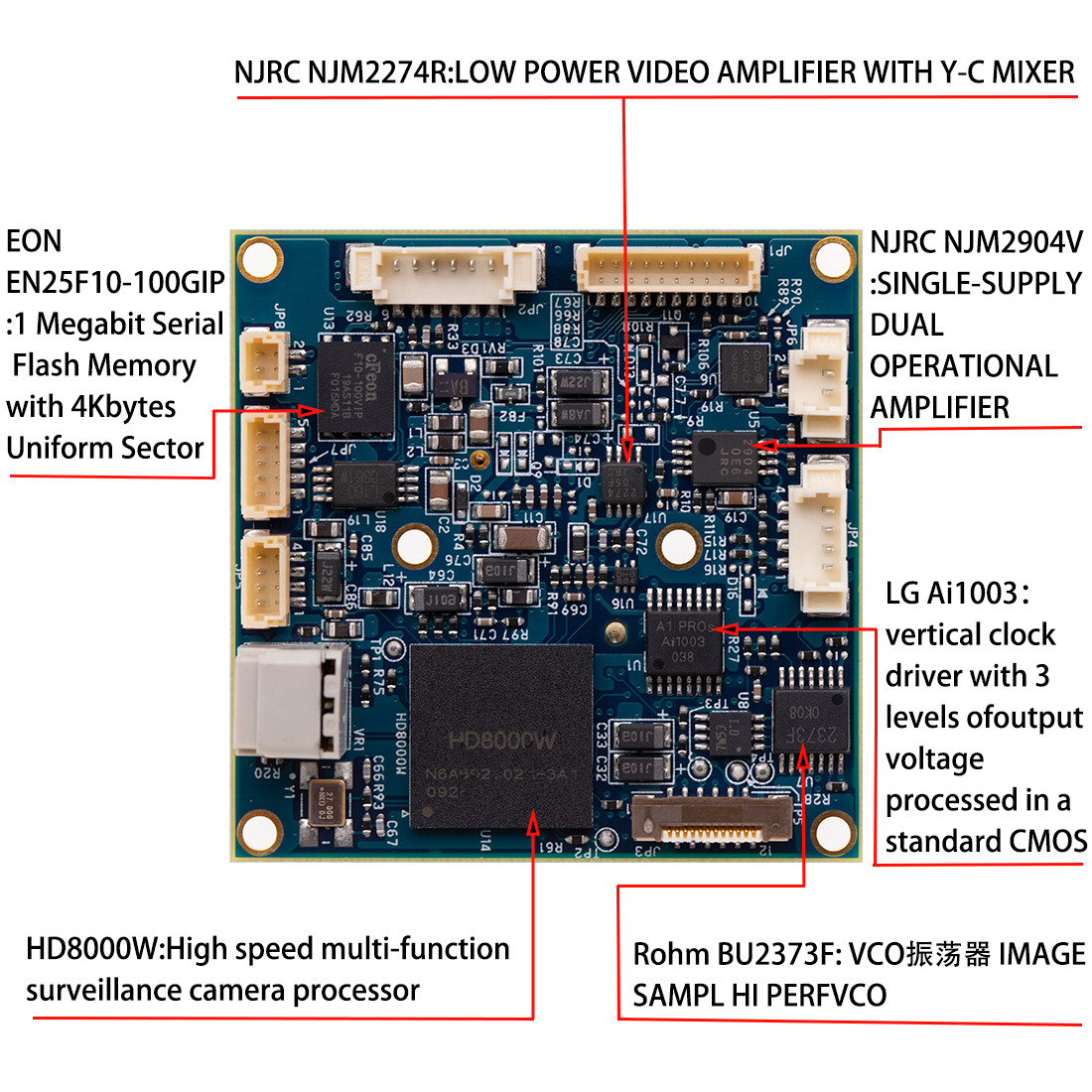 ICX639BKA，索尼SONY 1/3 CCD SENSOR，模拟安防摄像机模组，38x38mm模组，多功能摄像机模组，BC42WY摄像机成品模组，