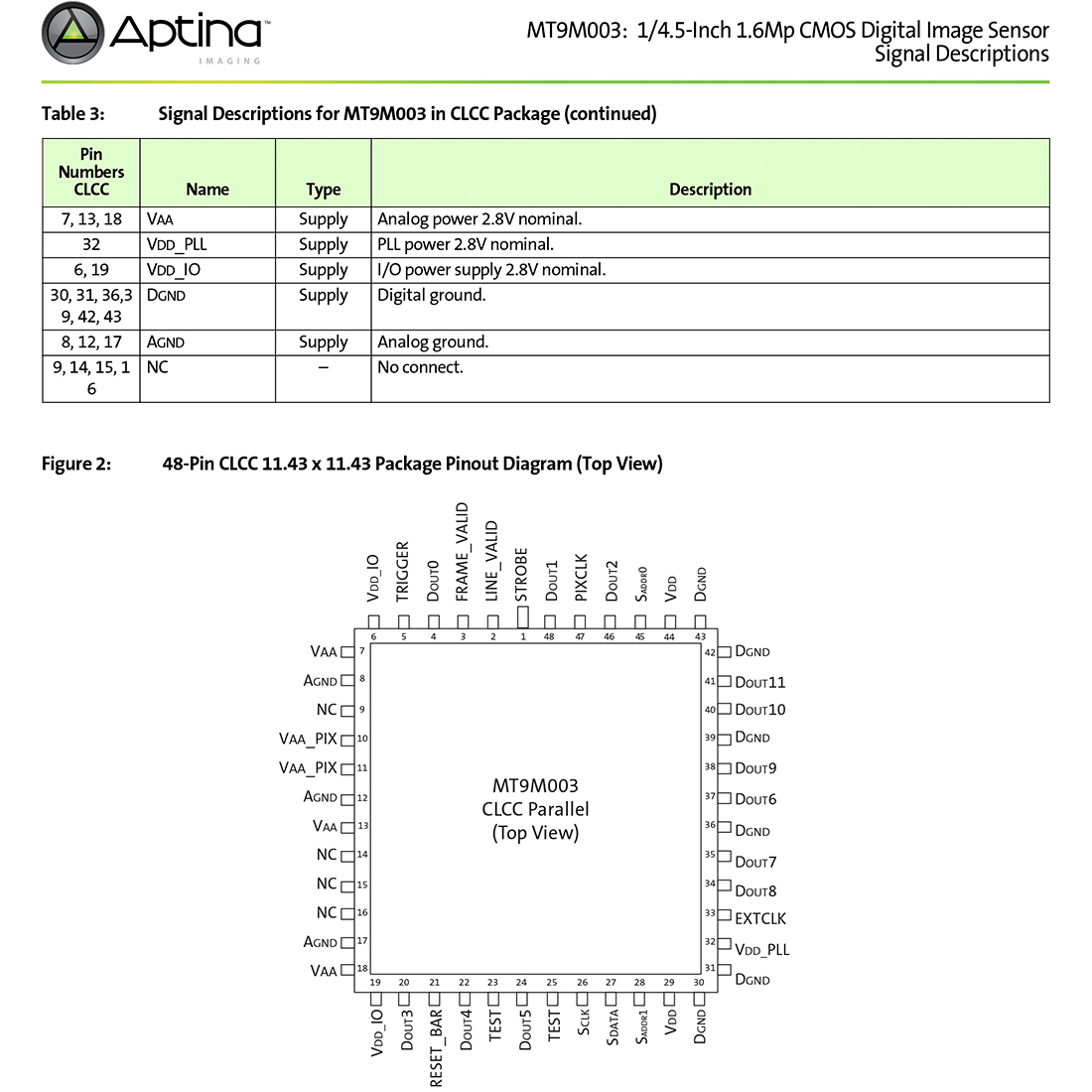 Aptina MT9M003，图像传感器 Data Sheet下载， 1/4.5-Inch 1.6Mp， CRA9.4°， 1440H x 1080V， CMOS Digital Image Sensor，720p sensor ,1080p cmos sensor