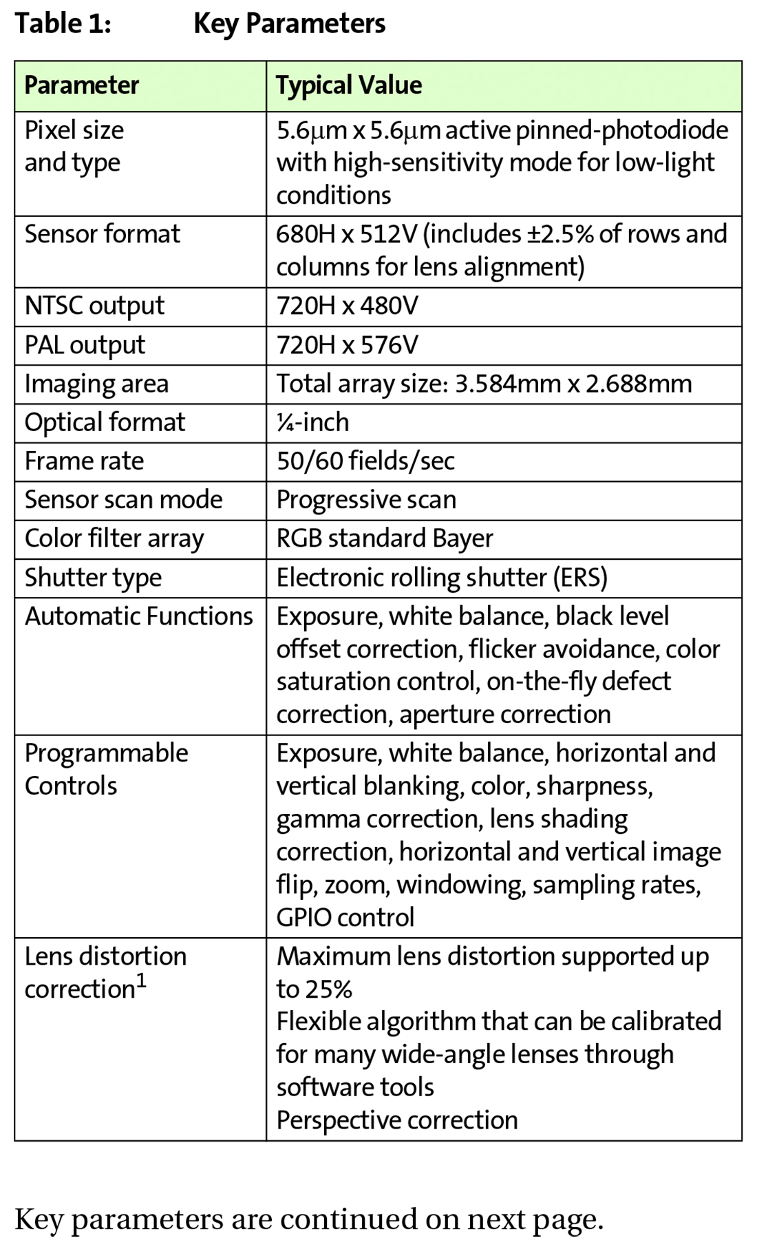 MT9V126IA3XTC，1/4-Inch Color CMOS，NTSC/PAL Digital Image SoC,Aptina ONSEMI CMOS sensor，安森美工业视觉相机用图像传感器，大像素5.6X5.6μm，电子卷帘快门ERS传感器