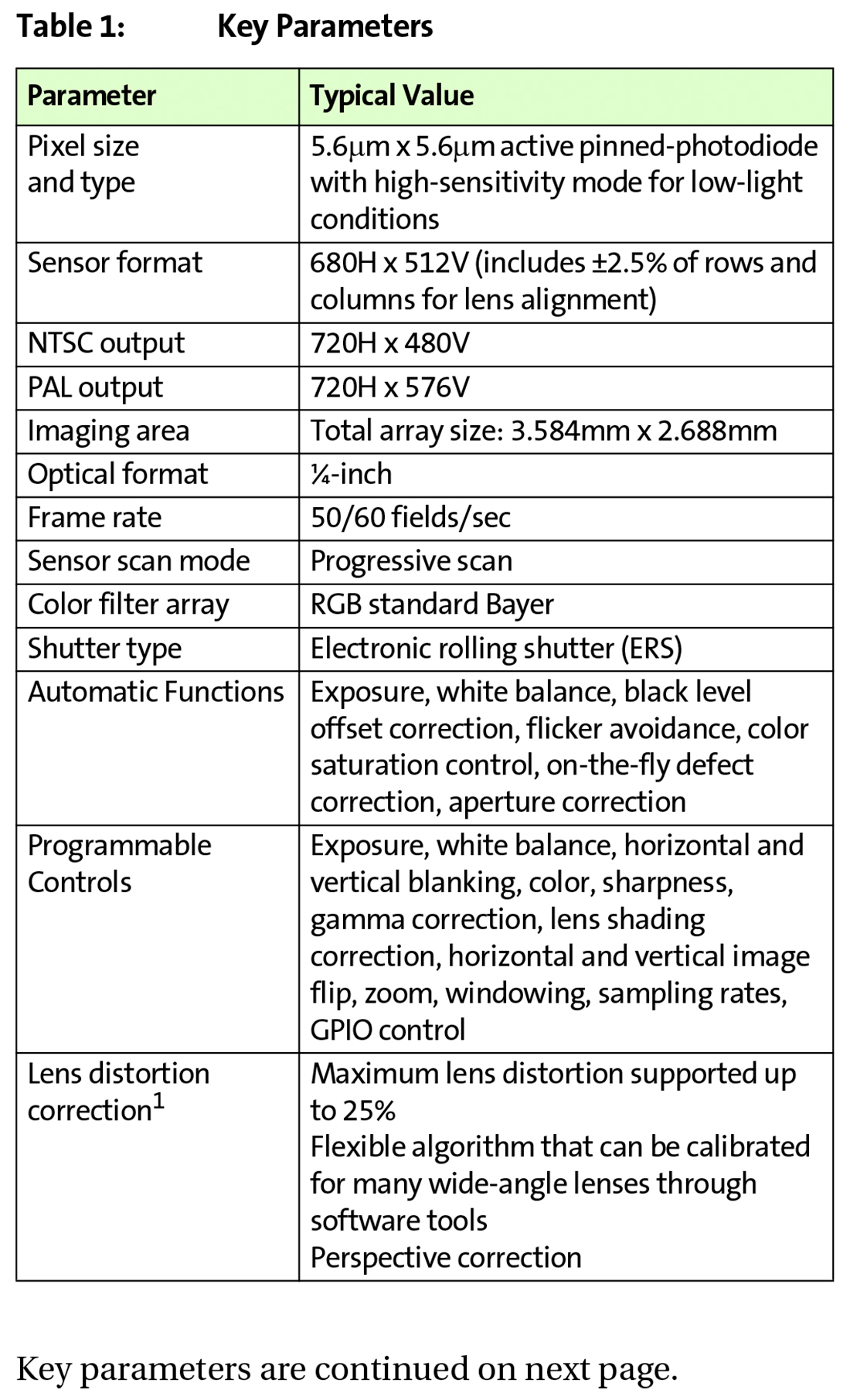 HBBRQ,1/4-Inch Color CMOS，NTSC/PAL Digital Image SoC,Aptina ONSEMI CMOS sensor，安森美工业视觉相机用图像传感器，大像素5.6X5.6μm，电子卷帘快门ERS传感器