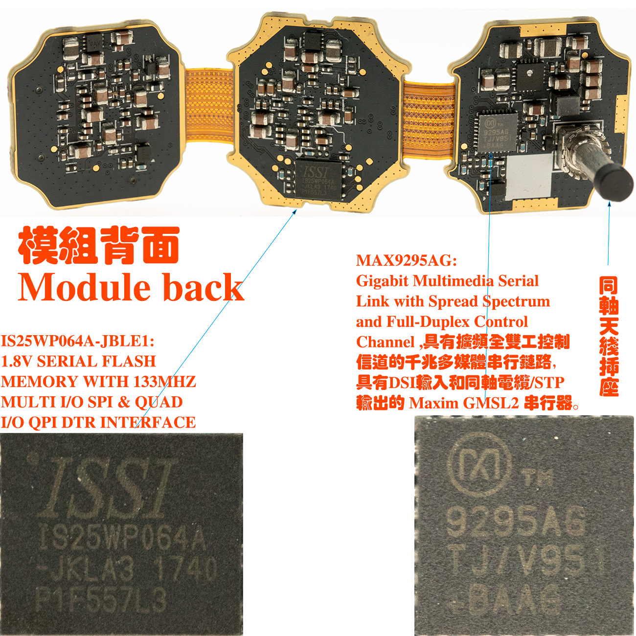 SONY 1/1.55 背照式图像传感器