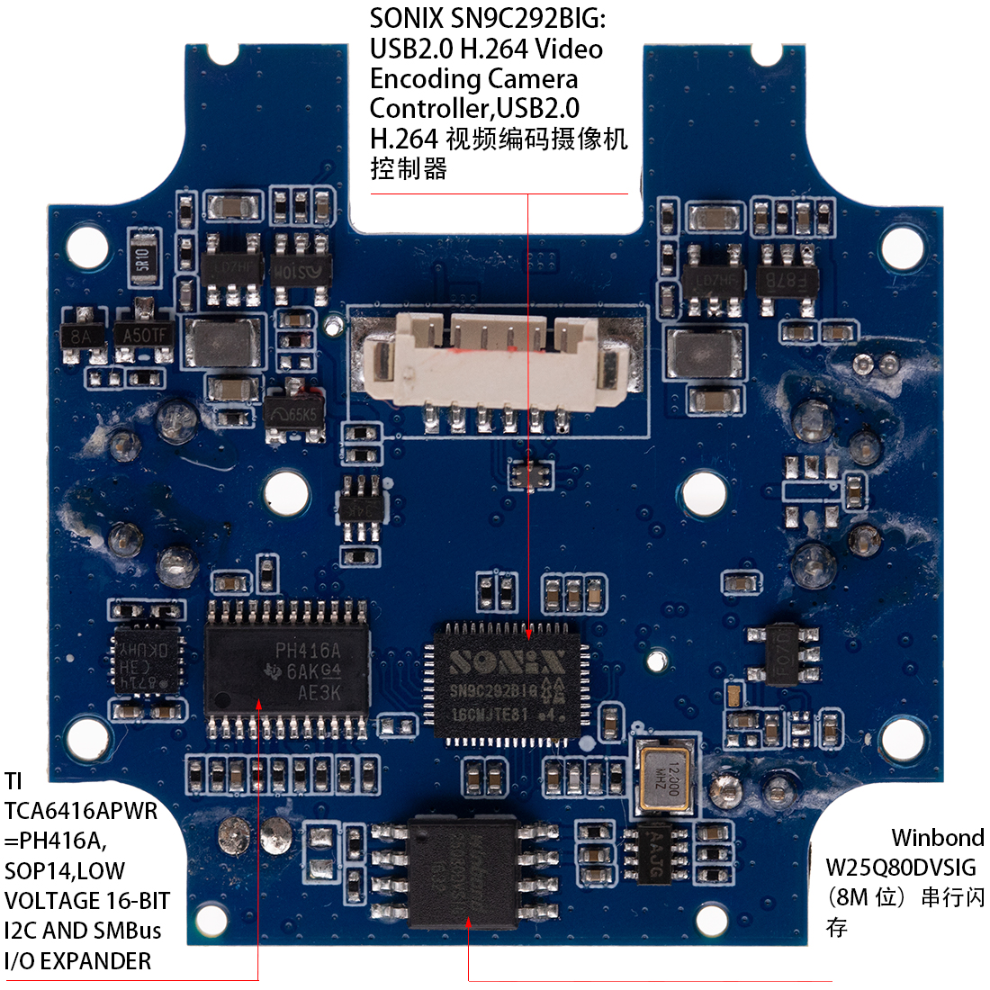 HBCRL,安森美ONsemi工业相机图像传感器，Industral camera cmos image Sensor