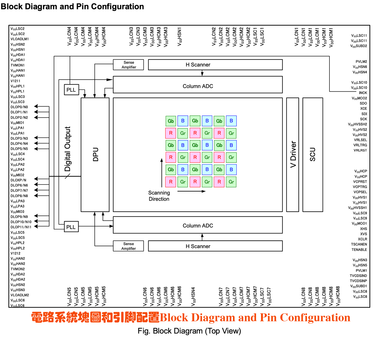 IMX269AQR-D, SONY 20MP图像传感器，索尼2000万像素感光芯片，4/3-INCH彩色图像传感器，RGB CMOS Image SENSOR，用于数码相机传感器、单反相机CMOS、微单相机IMAGE SENSOR、工业相机图像传感器，大尺寸感光，大靶面传感器，高速CMOS,大像元高像素高帧率