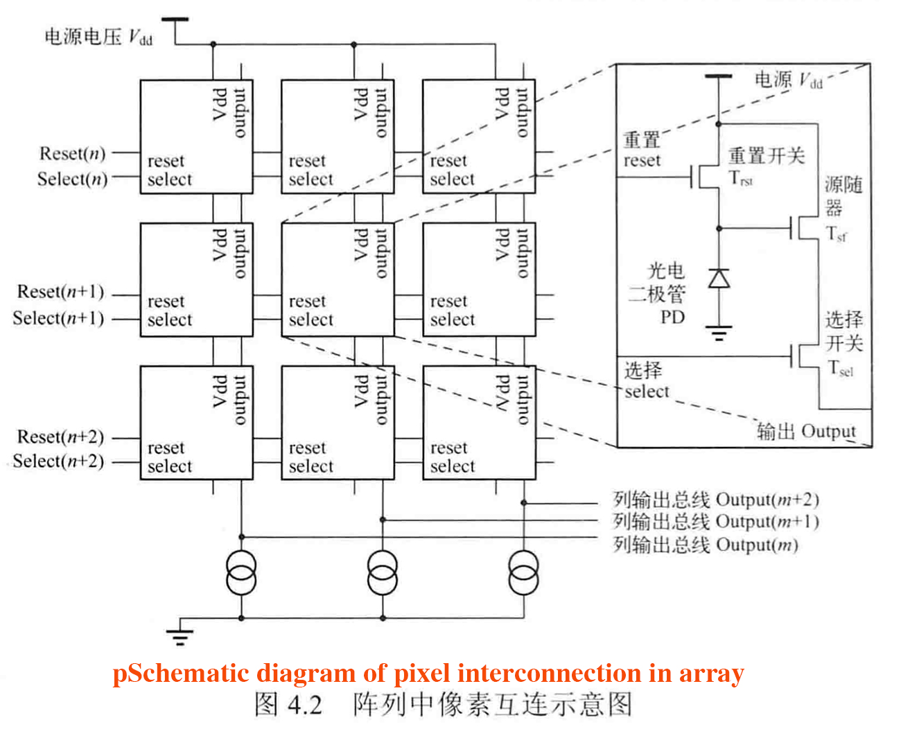IMX269AQR-D, SONY 20MP图像传感器，索尼2000万像素感光芯片，4/3-INCH彩色图像传感器，RGB CMOS Image SENSOR，用于数码相机传感器、单反相机CMOS、微单相机IMAGE SENSOR、工业相机图像传感器，大尺寸感光，大靶面传感器，高速CMOS,大像元高像素高帧率