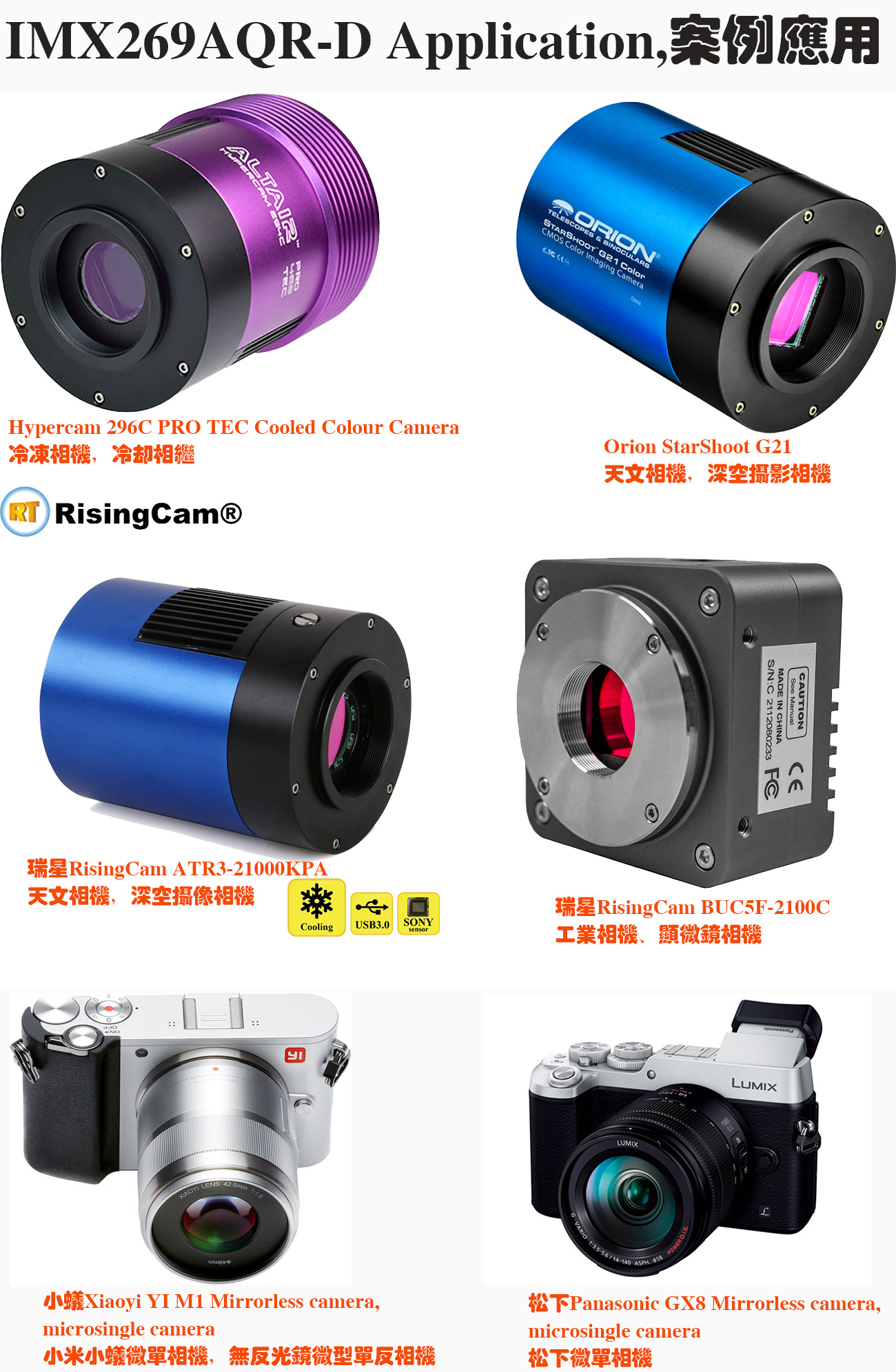索尼2000万像素感光芯片
