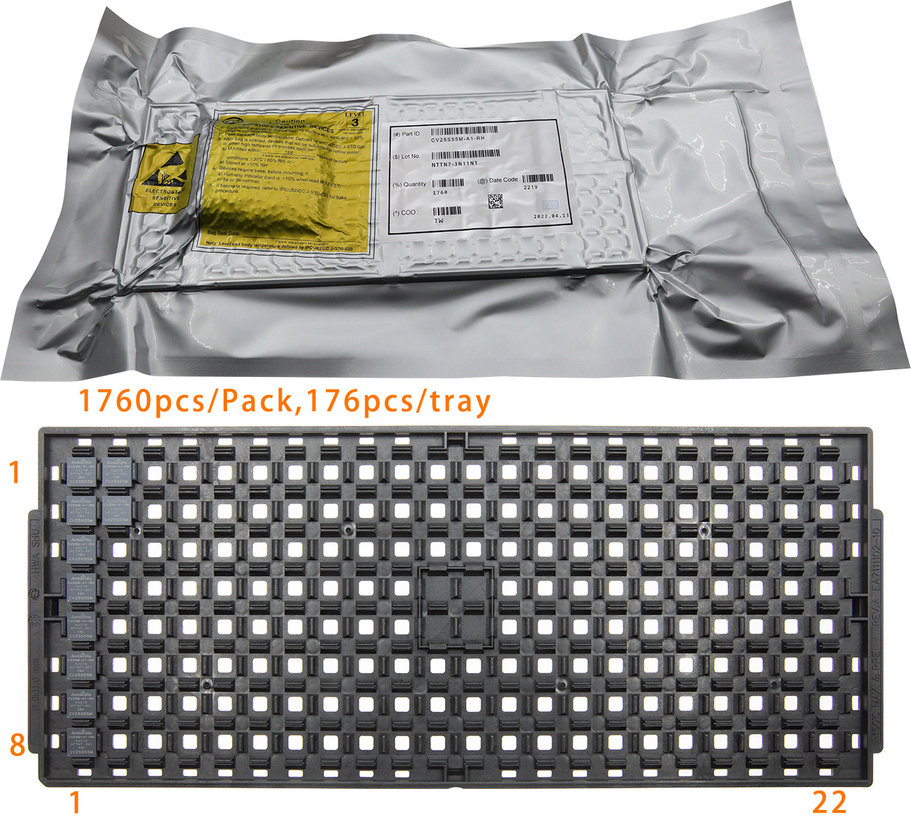 CV25S SoC，CV25M-A1-RH,CV25S55M-A1-RH,安霸Ambarella