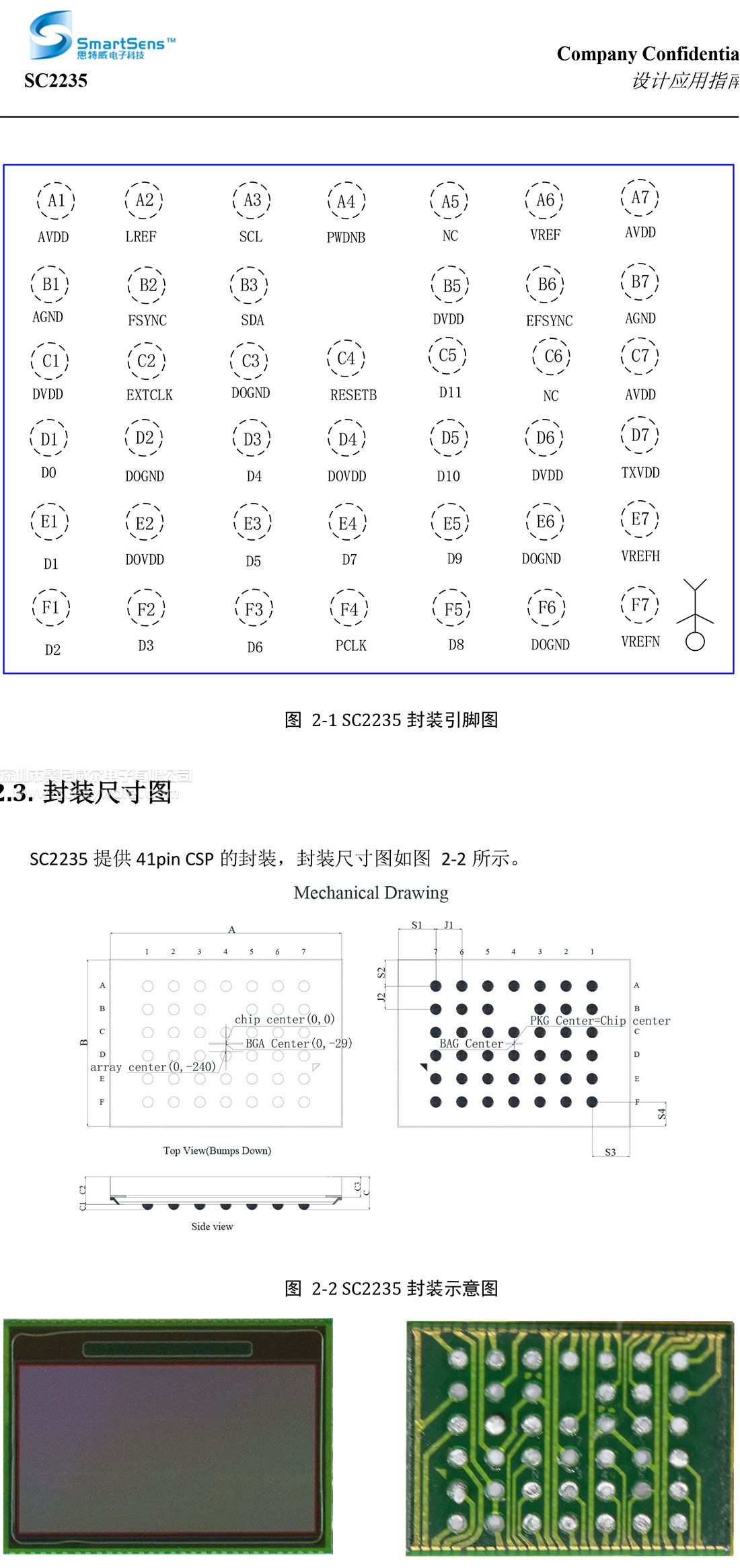 HI3516ERBCV100主控,SC2235H,MX6208,XM25QH64AHIG,IP101G，海思HI3516EV100+SC2235安防摄像机模组,32X32mm安防模组，200万像素摄像机主板，思特威图像传感器，SC2235芯片，2MP camera module,H.265压缩芯片，H.264编码器IC，海思编码器芯片