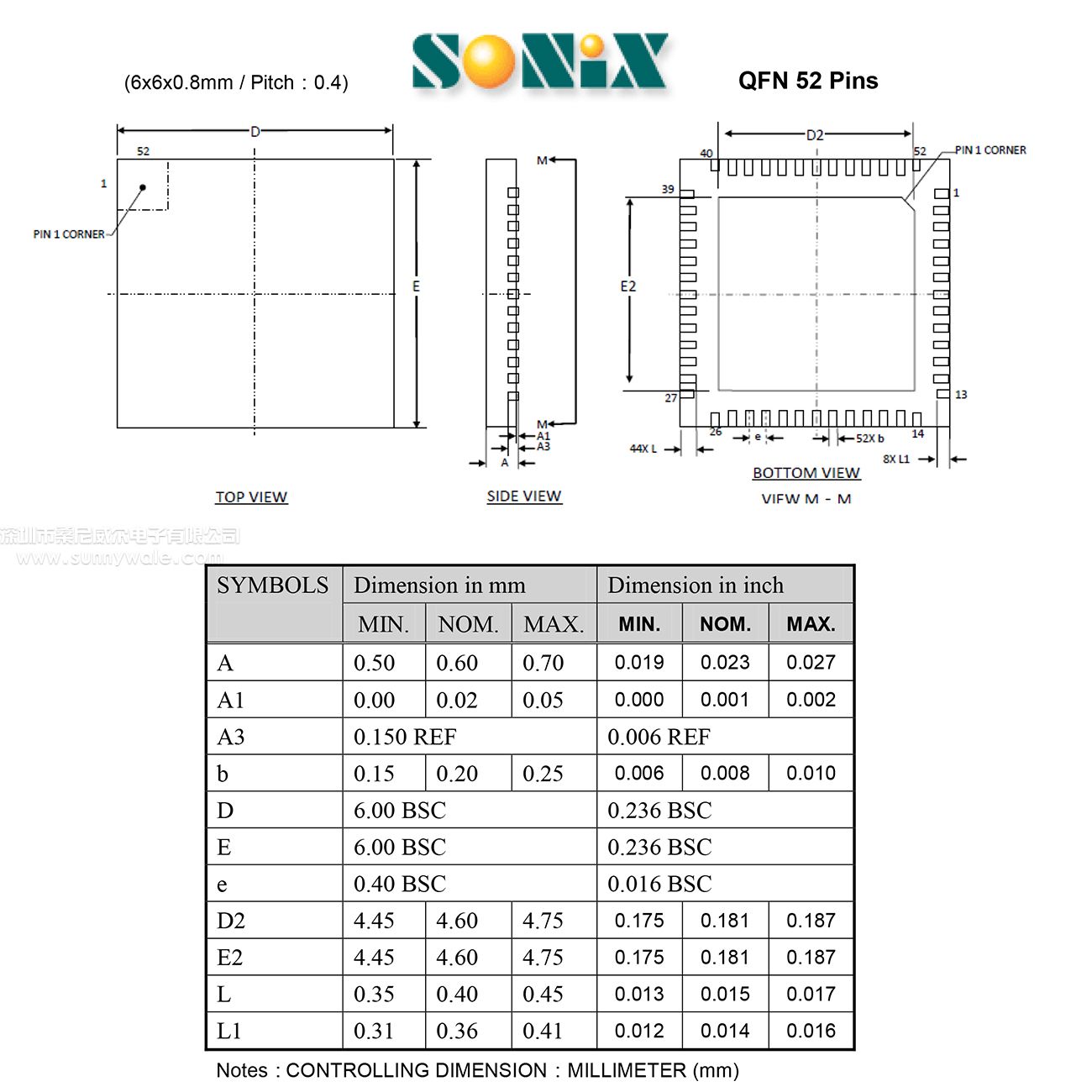 SN9C2805AJG，SONIX松翰USB2.0摄像头控制器 ,支持并行和MIPI-CSI2 1/2 lane CMOS传感器接口，ISP的性能可达2592x1944@30fps或1920x1080@60fps，多功能USB电脑摄像头主控，PC摄像头主控IC，松翰芯片代理商，代替SN9C5258A升级型号