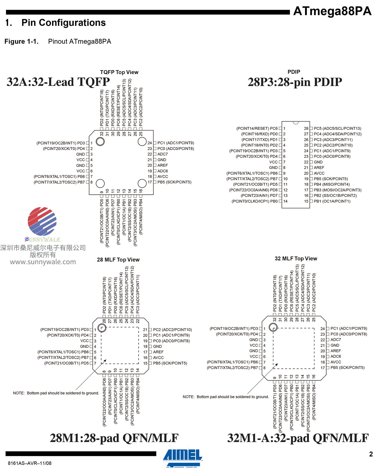 ATmega88PA-AU四种封装引脚功能，ATMEL AVR 8比特微控制器