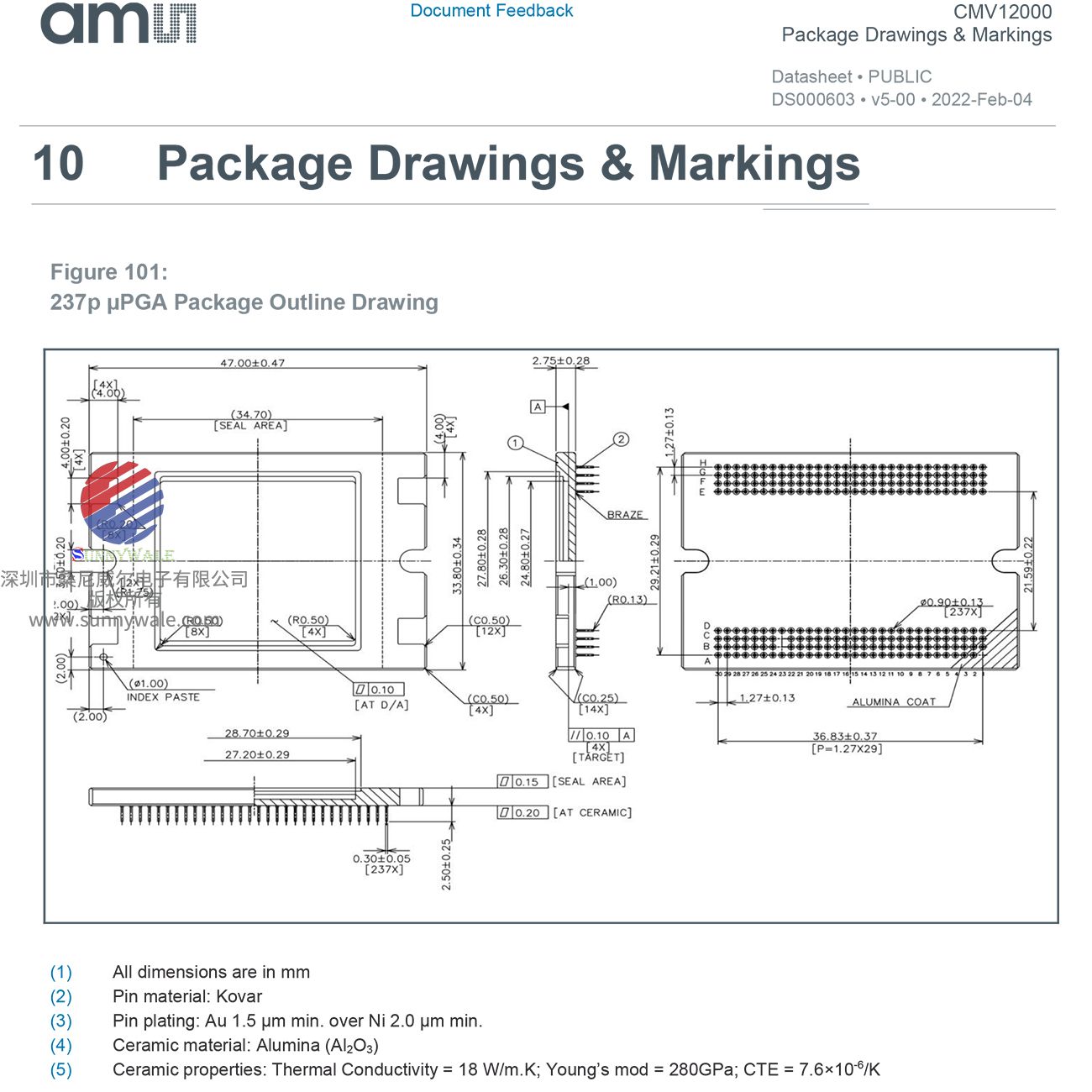 1200万像素（12MP）sensor