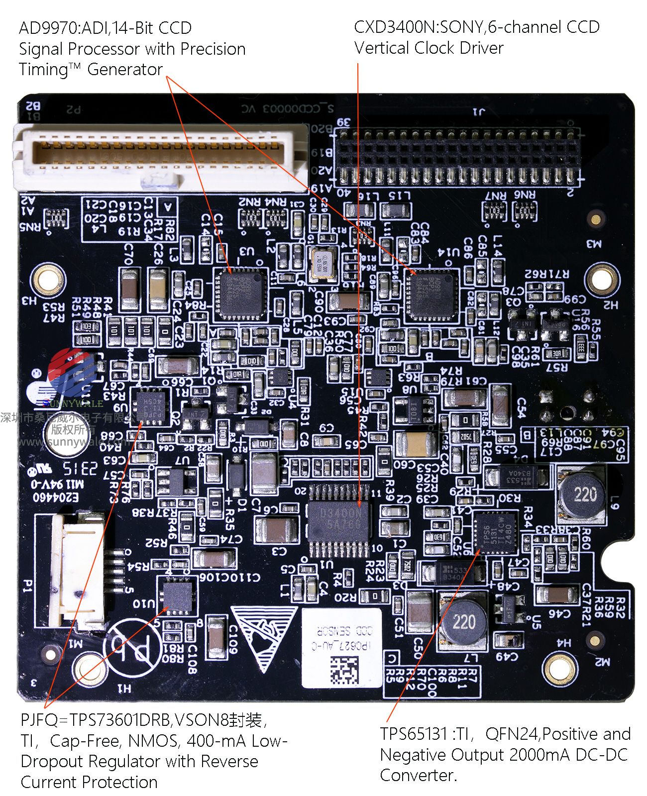 2M像素(2ch)sensor