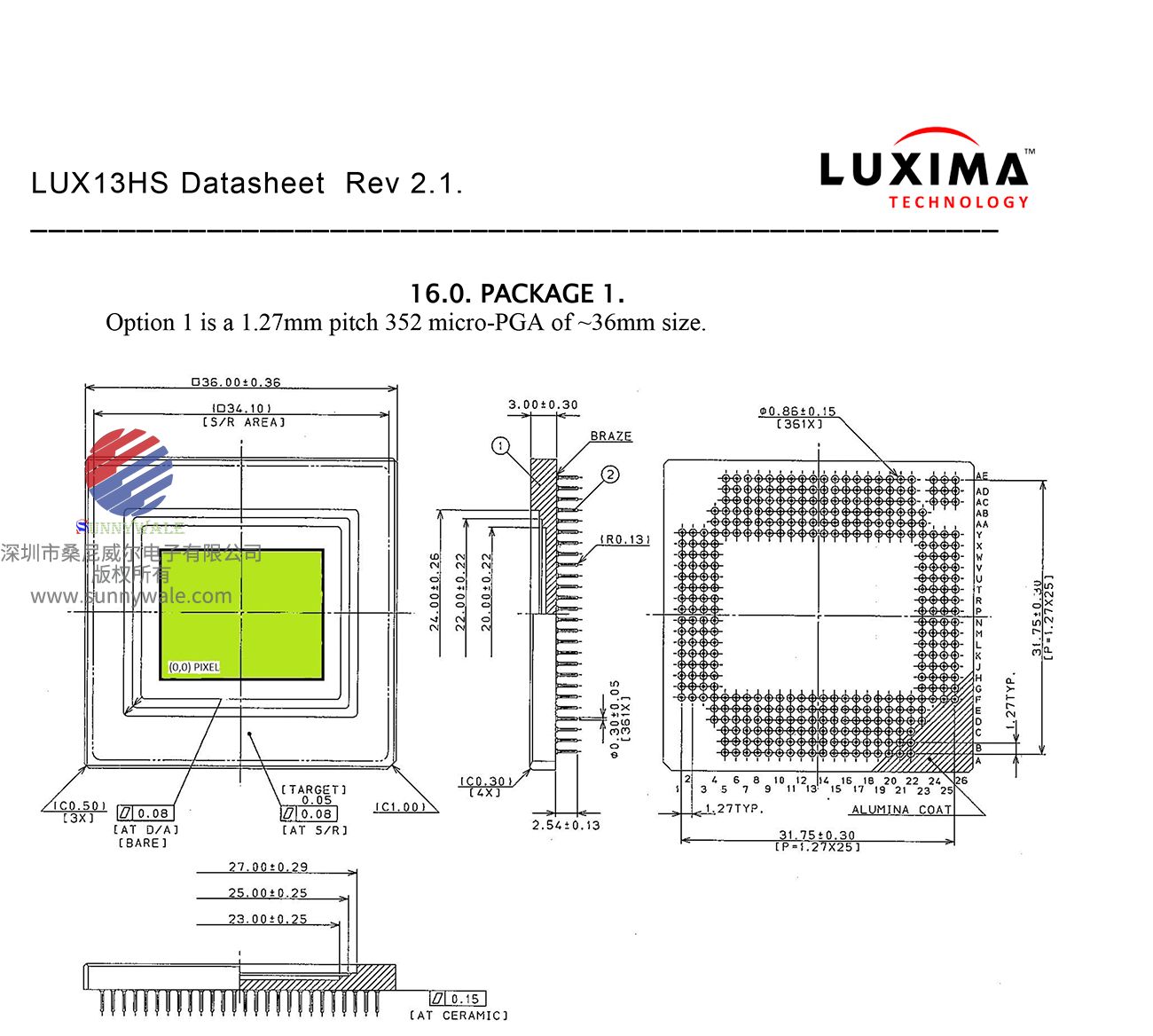 LUX13HSV3封装