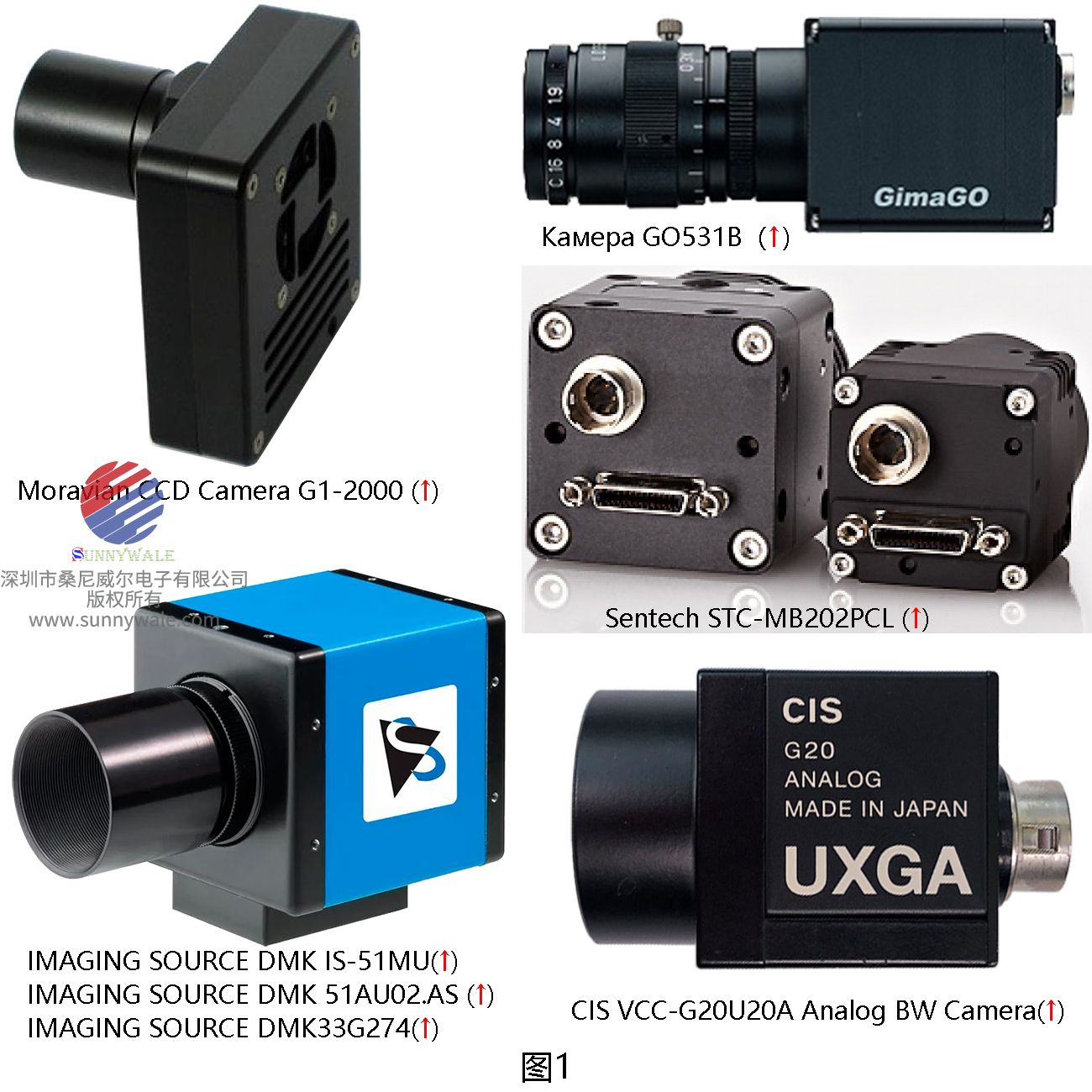 ICX274AL芯片工业相机应用 Moravian G1-2000