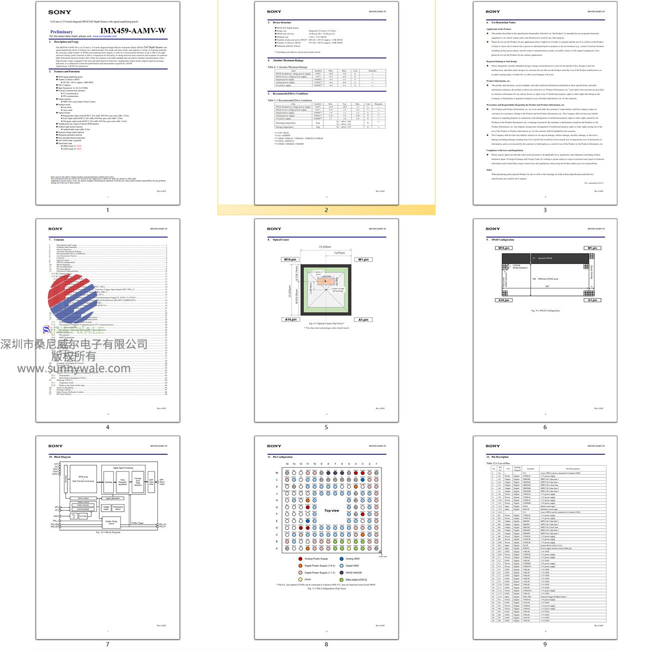 IMX459 datasheet下载