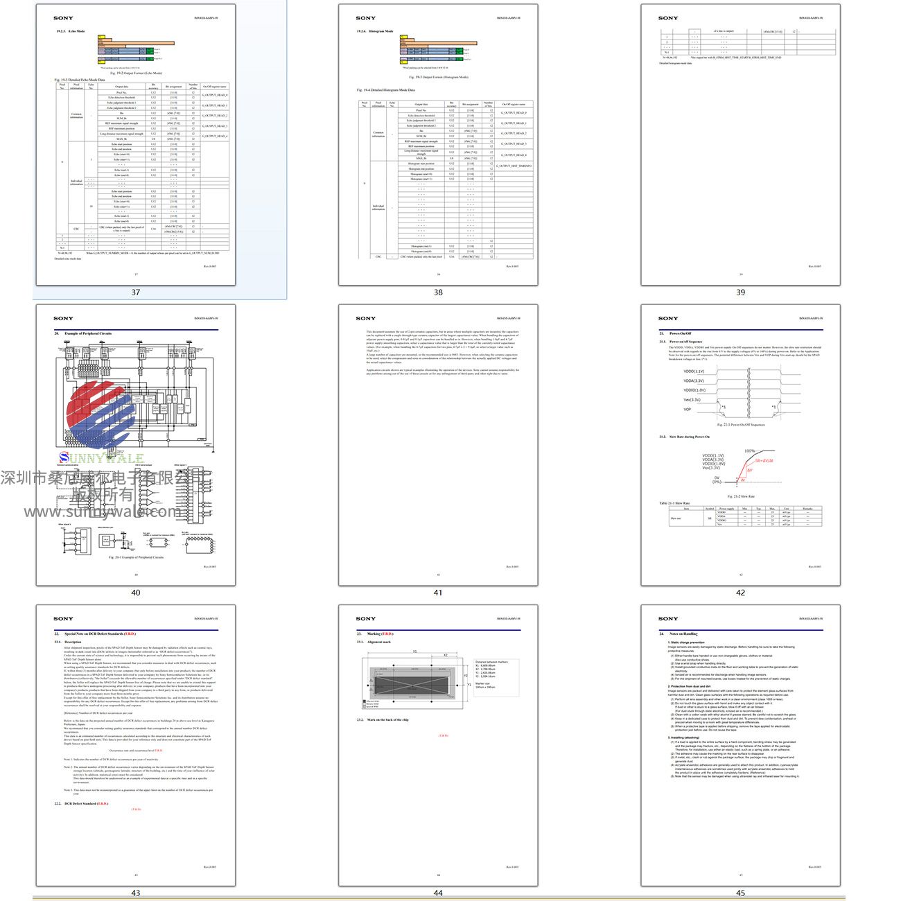 IMX459 datasheet