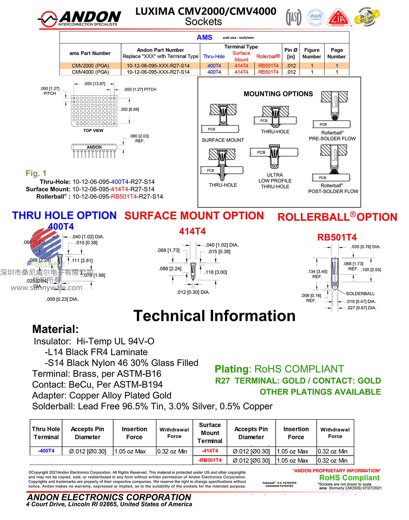 CMV2000_CMV4000 socket插座座子datasheet