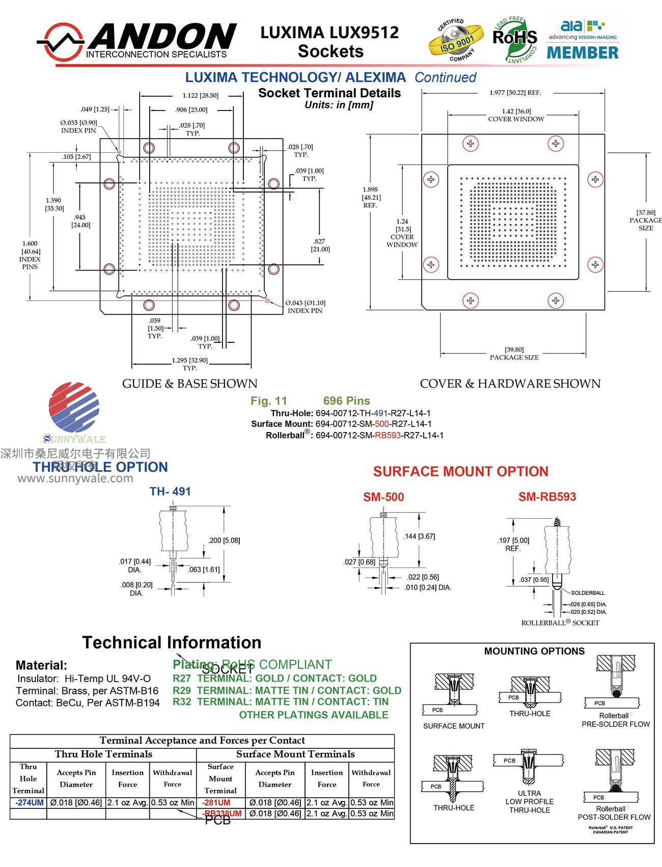 LUX9512插座座子socket datasheet规格书下载