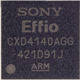 CXD4040AGG索尼SONY单CCD彩色模拟监控摄像机、工业相机信号处理器LSI（CXD5148GG配套）